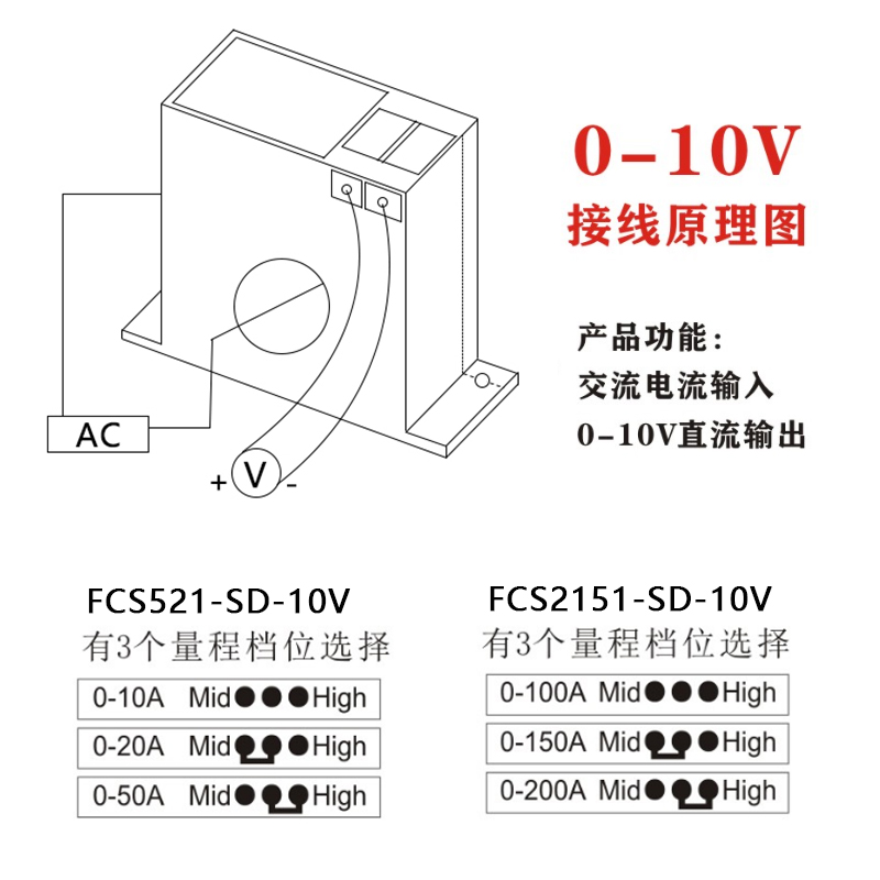 高精度交流电流变送器4-20ma直流信号模拟量输出穿孔式感应互感器