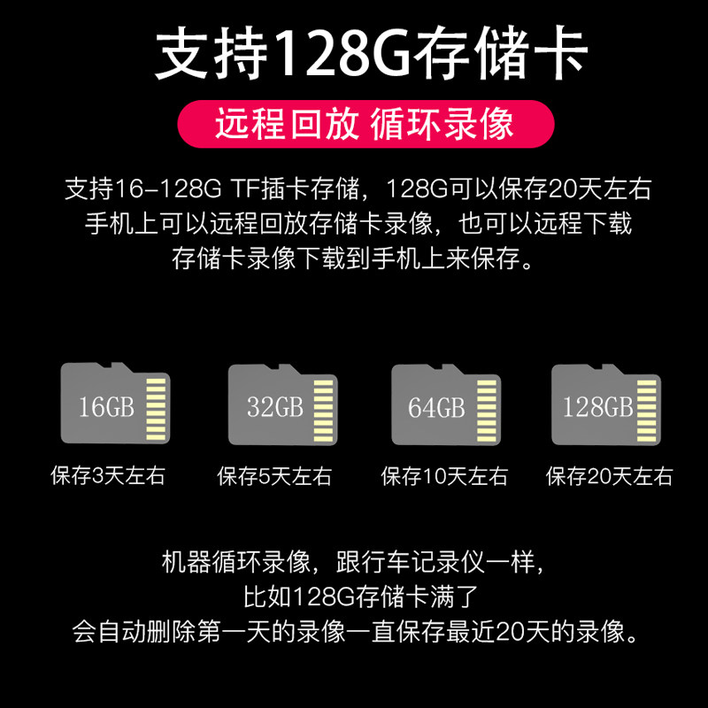 4G摄像头无线手机远程广角无需网络高清家用监控器摄影头兼容小米