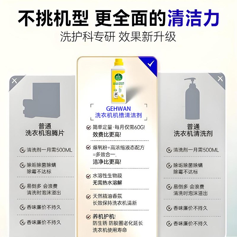 【洗衣机干净瞭】洗衣机清洁剂~十年污渍一洗净!穿衣更放心