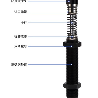 AD可调油压缓冲器ACJ液压阻尼器减震1412 1416 1420 2020 2050-5