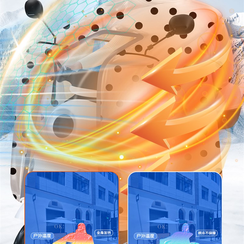 【全身防水膜】电动车挡风被冬季加绒加厚电瓶摩托车防水2025新款