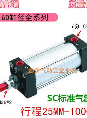 0/400/SC01500300/*50/250/气缸80//16205001060/标准70/00/0SC