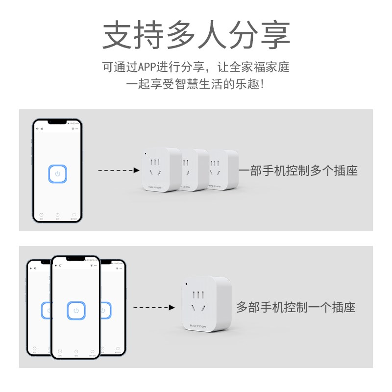 易微联智能插座远程WiFi手机APP控制10A16A定时开关电量计量遥控