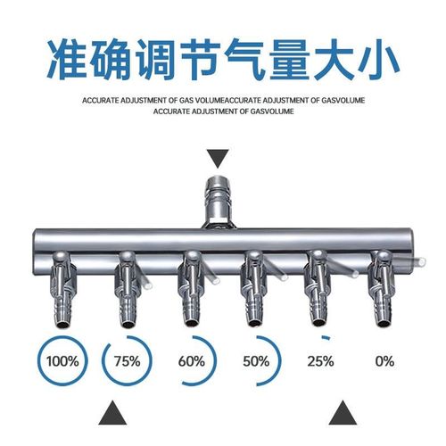 不锈钢独立开关调节阀鱼缸氧气管分流器增氧打增分配调气阀分气阀