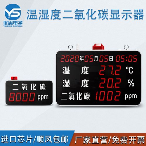 工业二氧化碳检测仪温湿度CO2高精度记录仪空气质量报警显示器