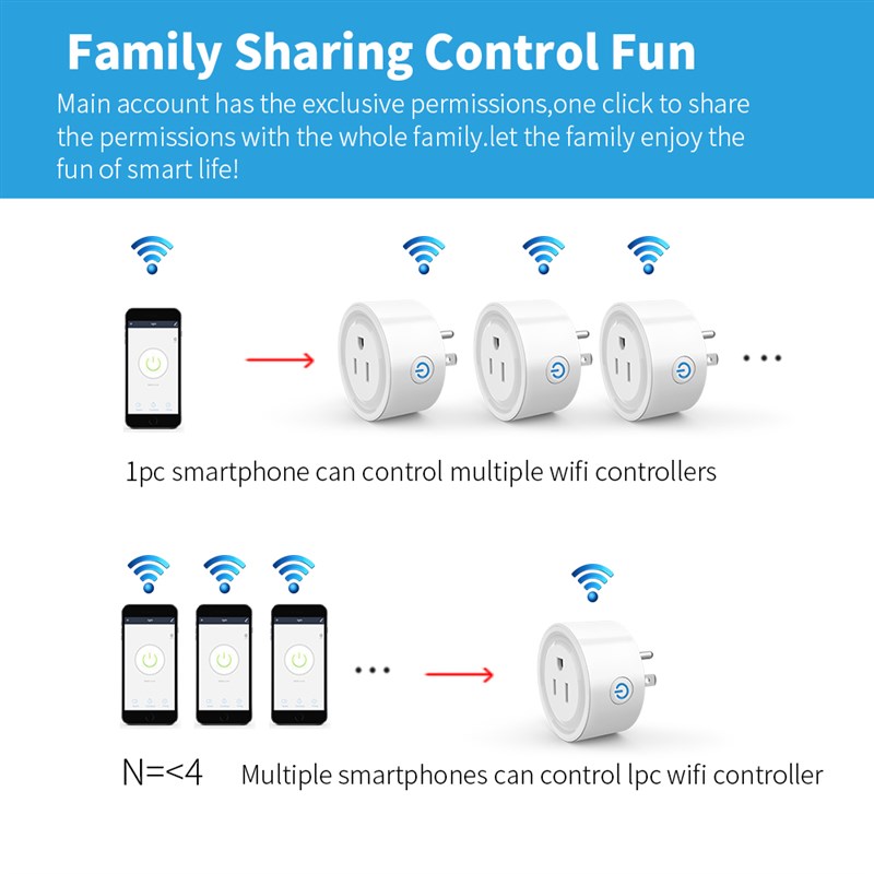 wifi涂鸦APP美规智能插座远程手机控制天猫精灵语音定时单插