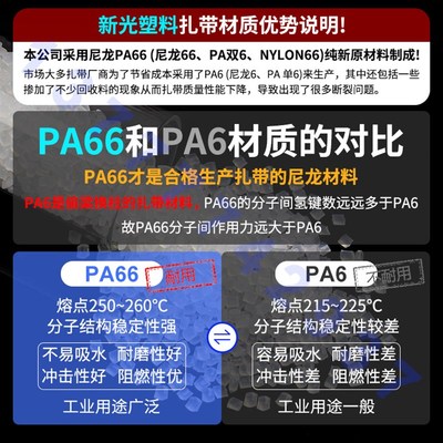 厂家直销3*150mm自锁式尼龙扎带国标扎带2.5x150mm外贸扎带束线带