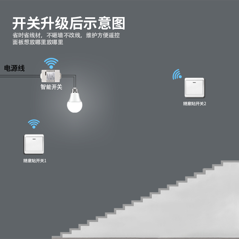 3000W大功率无线灯具遥控开关220V家用电灯智能免布线3路遥控面板