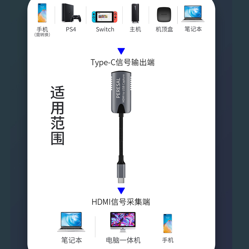 安卓视频采集卡OTG手机平板变显示屏连接相机顶盒电脑监控录像机