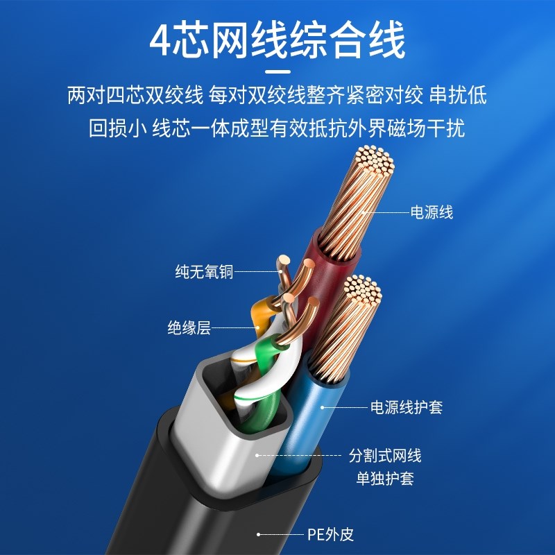 安普网线家用监控带电源一体综合线4芯8芯无氧铜网络摄像头连接线