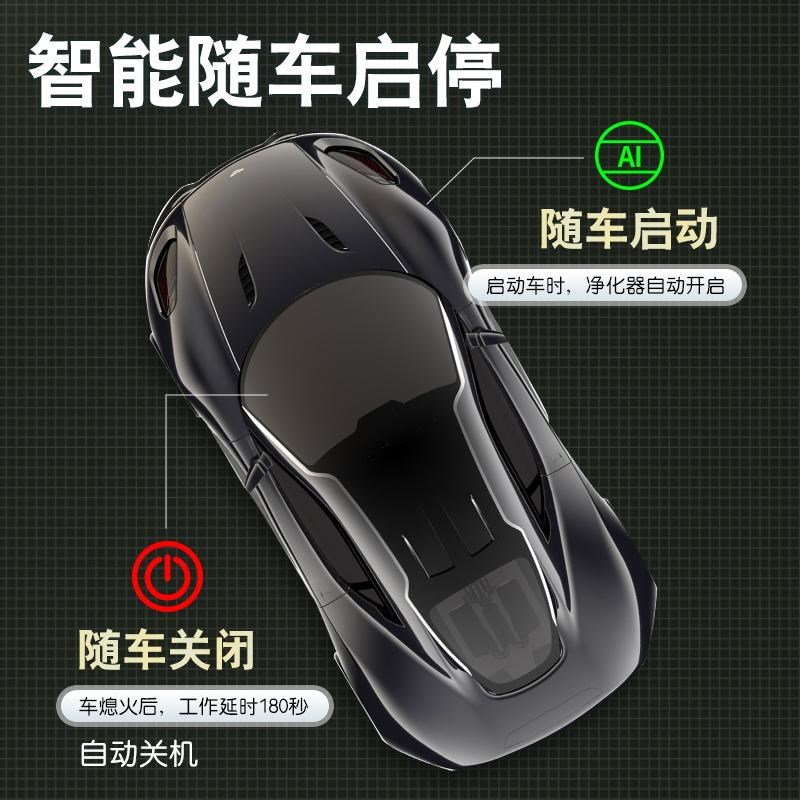 太阳能车载空气净化器汽车车内用负离子除甲醛雾霾异味空气净化机