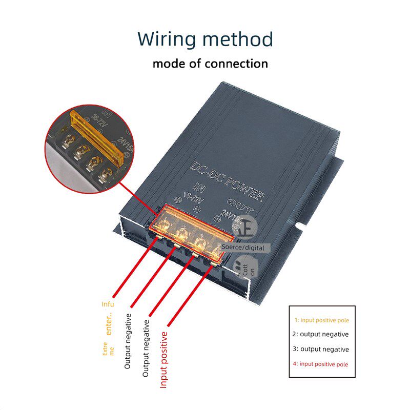 Dc Dc 72V60V48V36V至24V15A隔离电源车载电源转换器降压稳压模块