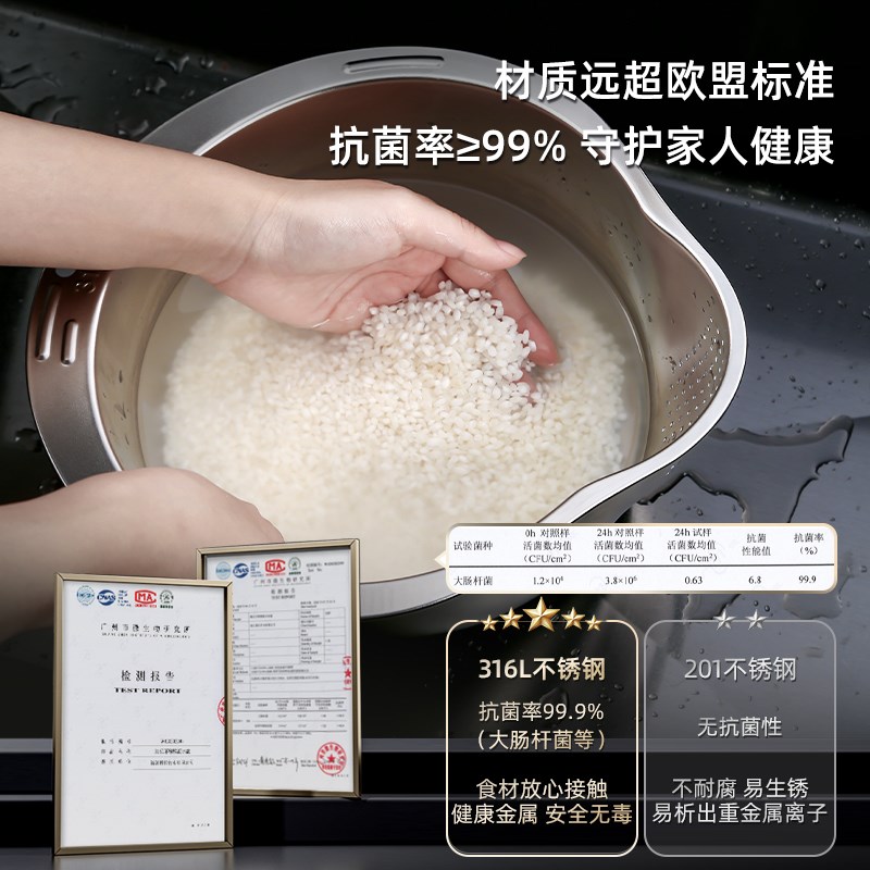 316L不锈钢沥水篮淘米神器洗菜盆厨房漏盆洗米盆滤水食品级加厚