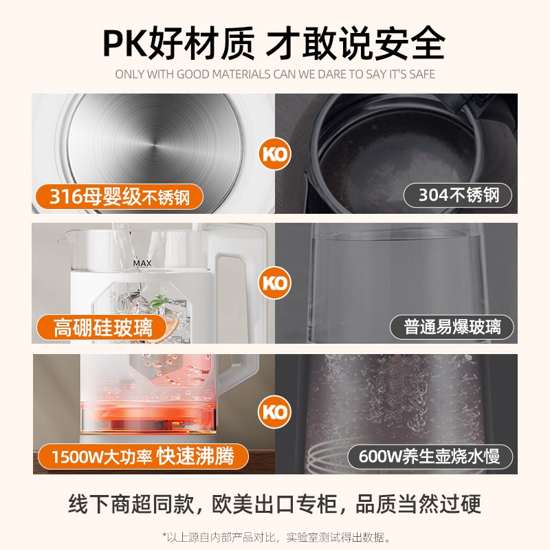 万利达316不锈钢烧水壶高硼硅玻璃电热水壶大容量家用保温开水壶