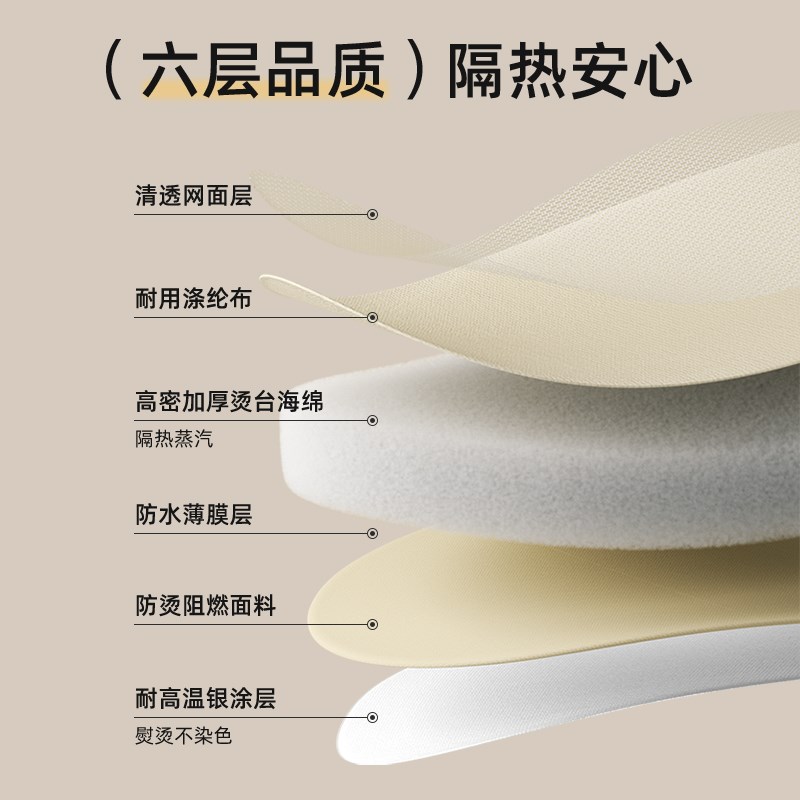 手持烫衣板迷你熨衣板挂烫机熨衣服防烫手套隔热耐高温熨烫板衣垫