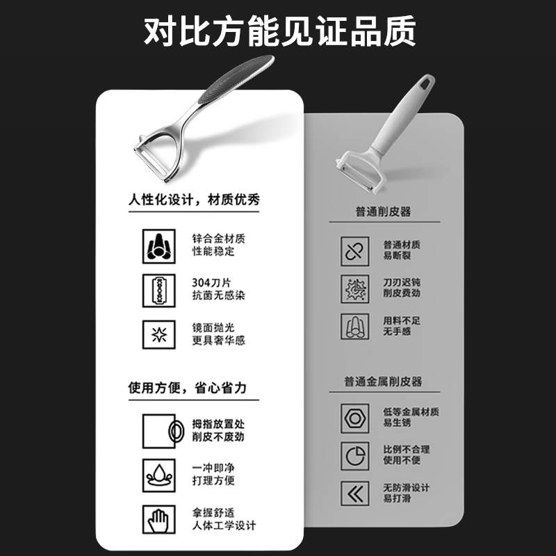 德国削皮刀不锈钢家用刮土豆去皮神器刮皮刀厨房多功能水果瓜刨刀