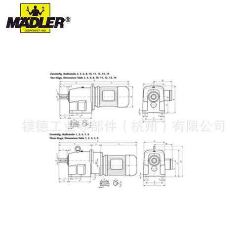 Maedler 斜齿轮电机 类型NR/I 230/400V 截至 650Nm