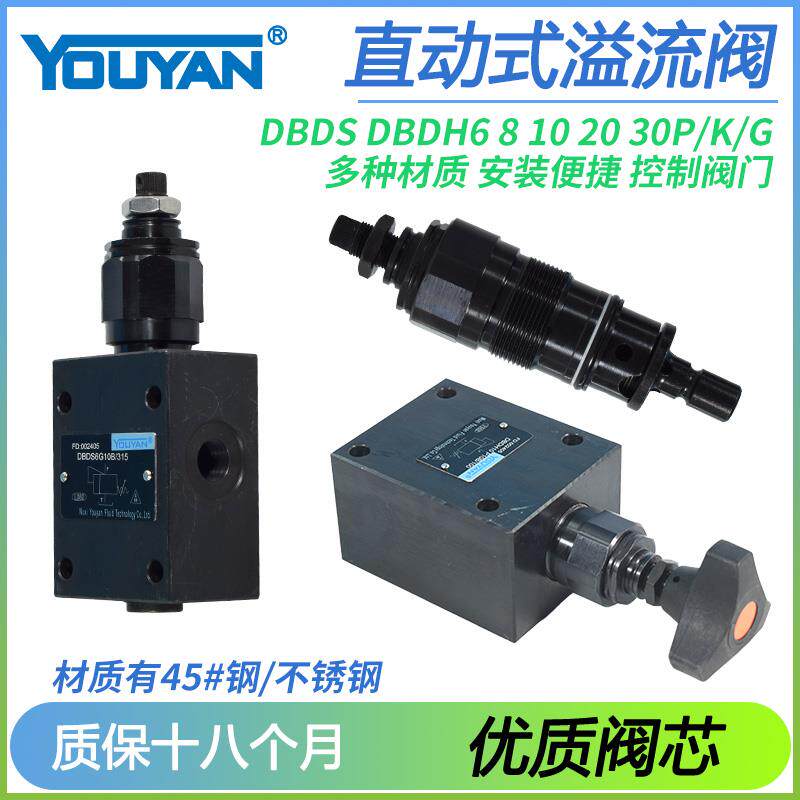 DBDH6 8 10 20 30液压DBDS6 10 20 30K直动P式G溢流阀10B/315 200