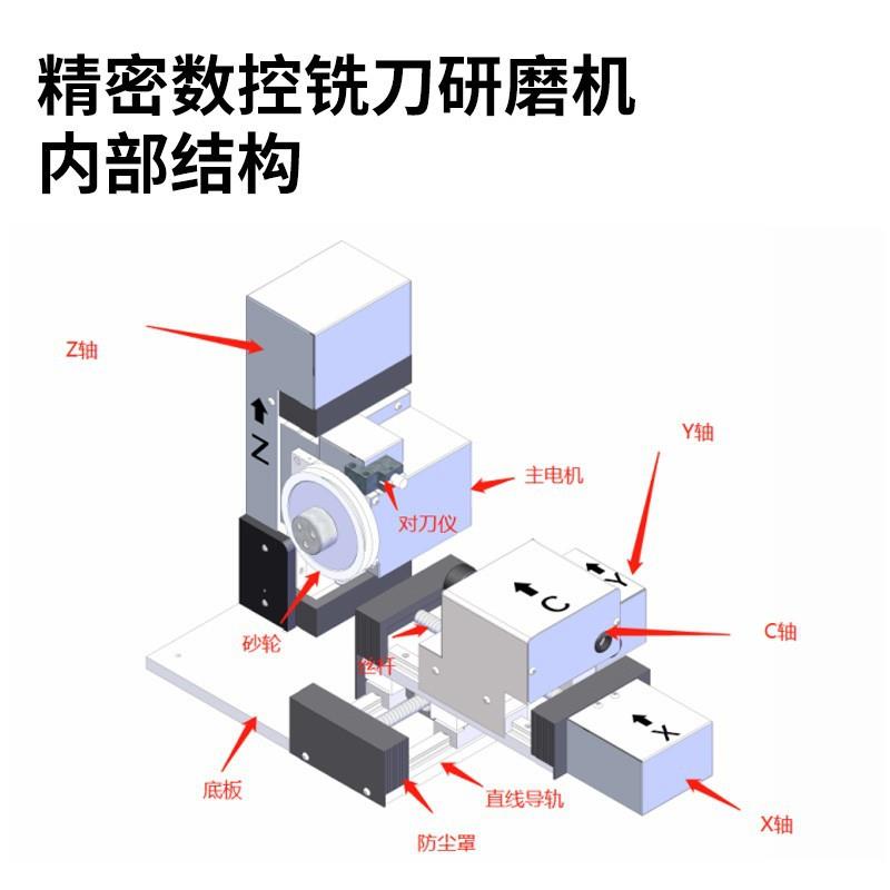 数控铣刀研磨机全自动精密研磨CNC四轴数控机2.3.4刃铣刀修磨
