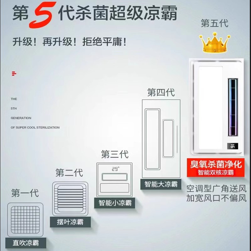 精品凉霸厨房照明二合一嵌入式集成吊顶换气冷风卫生间电风扇