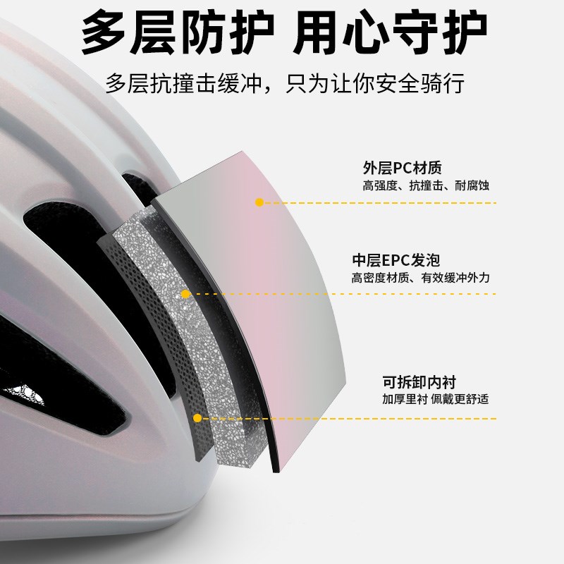 塔斯队长青少年头盔男孩平衡车护具女孩轮滑骑行滑板自行车安全帽