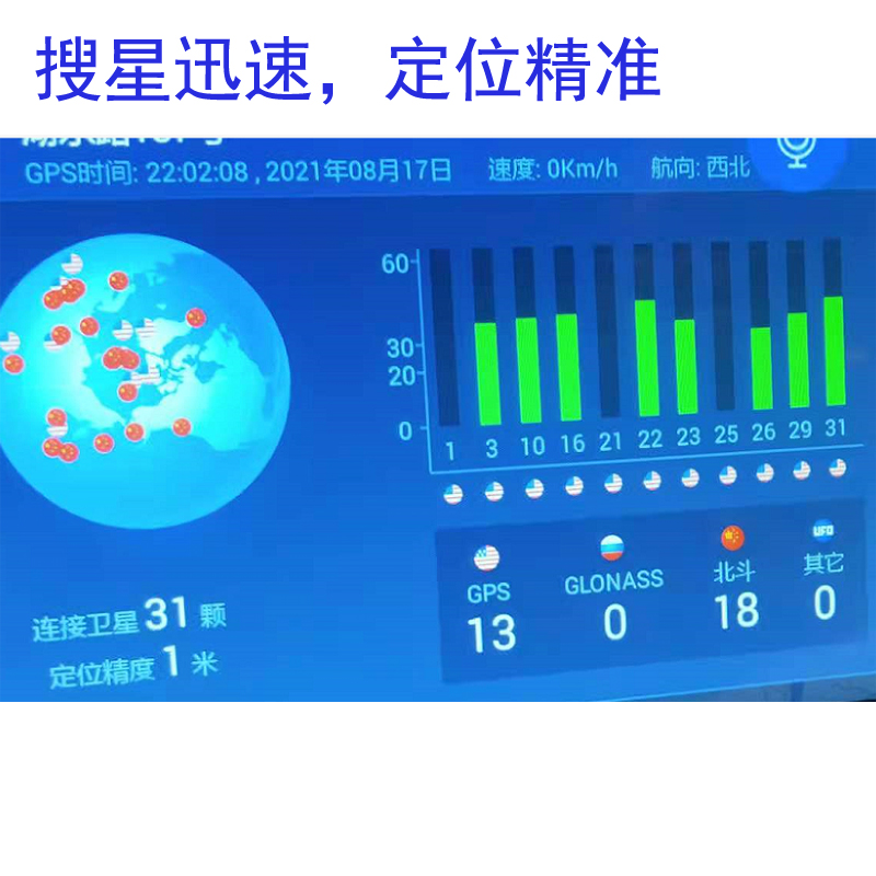 GPS信号放大器GPS转发器导航信号增强信号天线手机GPS信号放大器