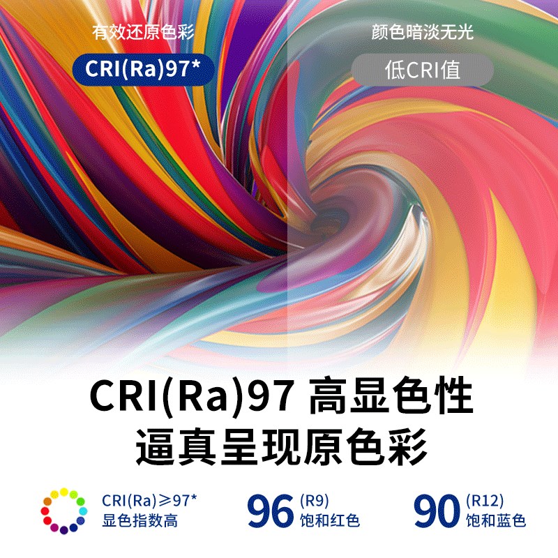 极简全光谱餐厅吊灯现代简约2023年新款灯长条餐桌奶油风吧台灯具