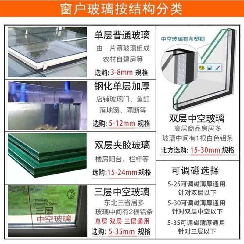 意大利品质擦玻璃神器高层窗外家政保洁专用2025新款双面磁吸清洁