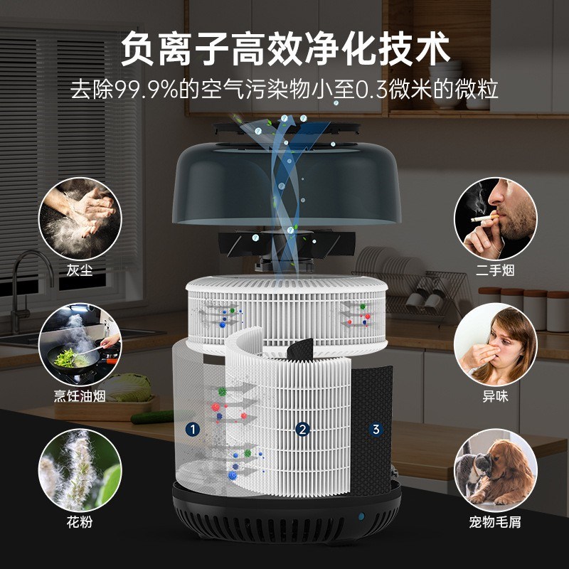 车用氧吧新款跨境负离子小型香薰机除甲醛异味车载空气净化器