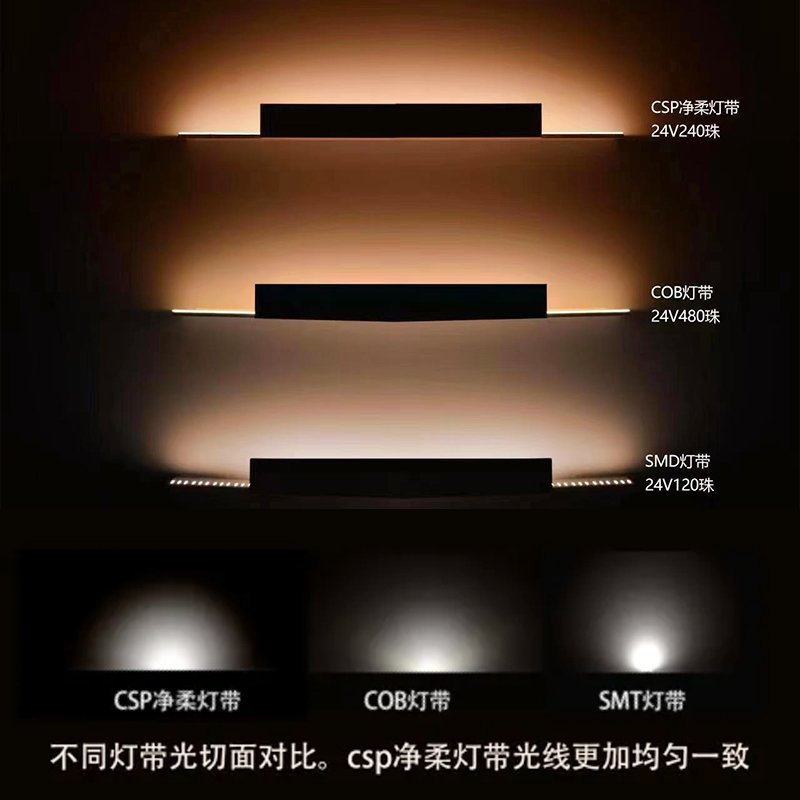 CSP灯带条低压24V自粘线形性氛围吊顶嵌入式硅胶超亮LED背景防水