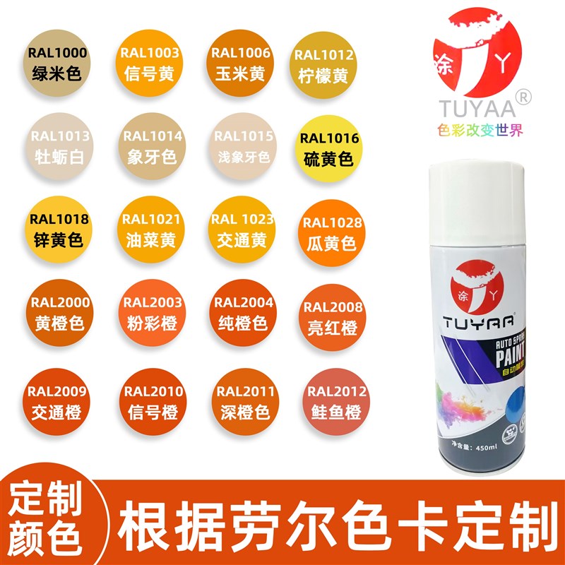 涂丫米黄色劳尔7035灰锌黄色2004纯橙色2009交通橙色手摇自动喷漆