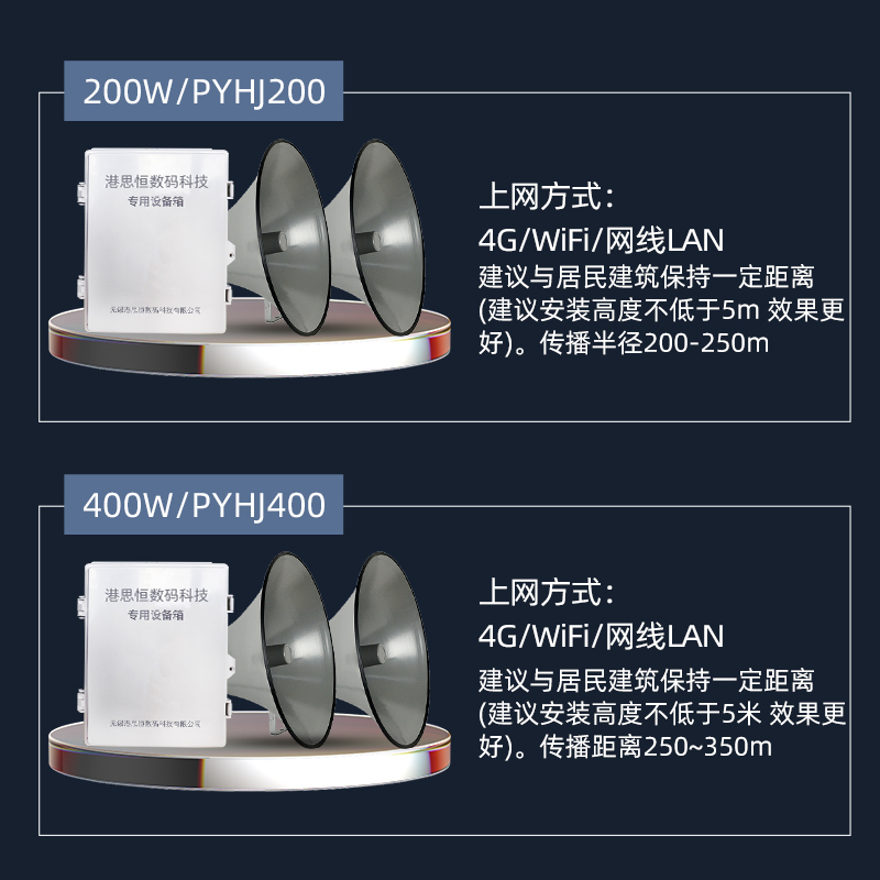 4G远程无线IP有线云网络广播系统号角喇叭户外防水村村通音柱高音