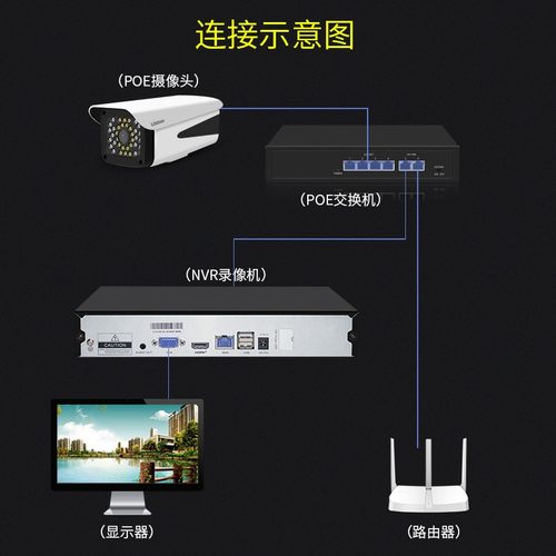 龙视安500万POE供电网络摄像头室外防水枪机高清夜视监控商用探头