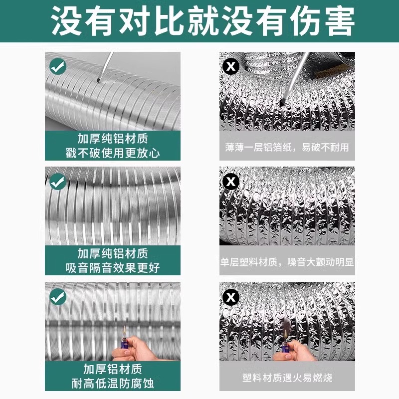 油烟机排烟管厨房抽油机排气管通风管道排风管加厚铝烟管管子配件