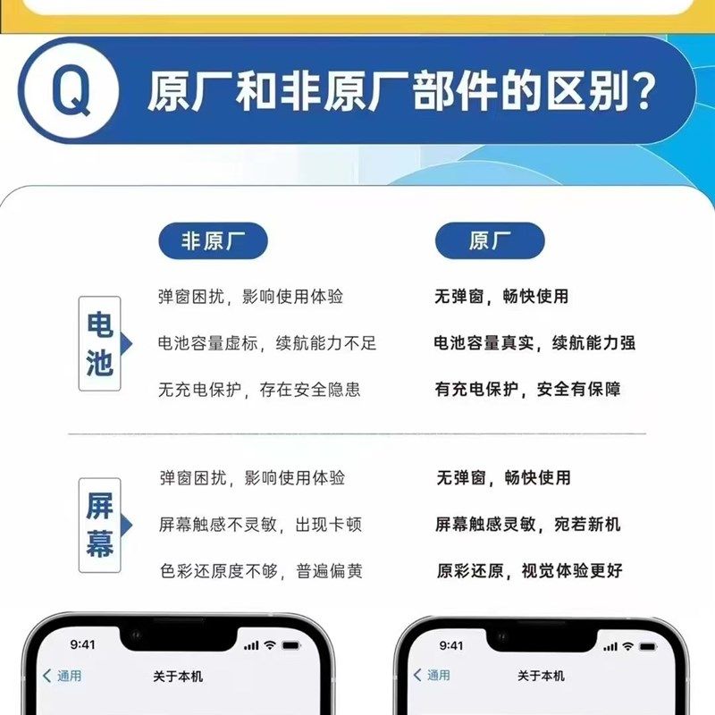 维修原装拆机屏13/14/15/14P/13P/13PM/15PM小漏液小踩点屏幕总成