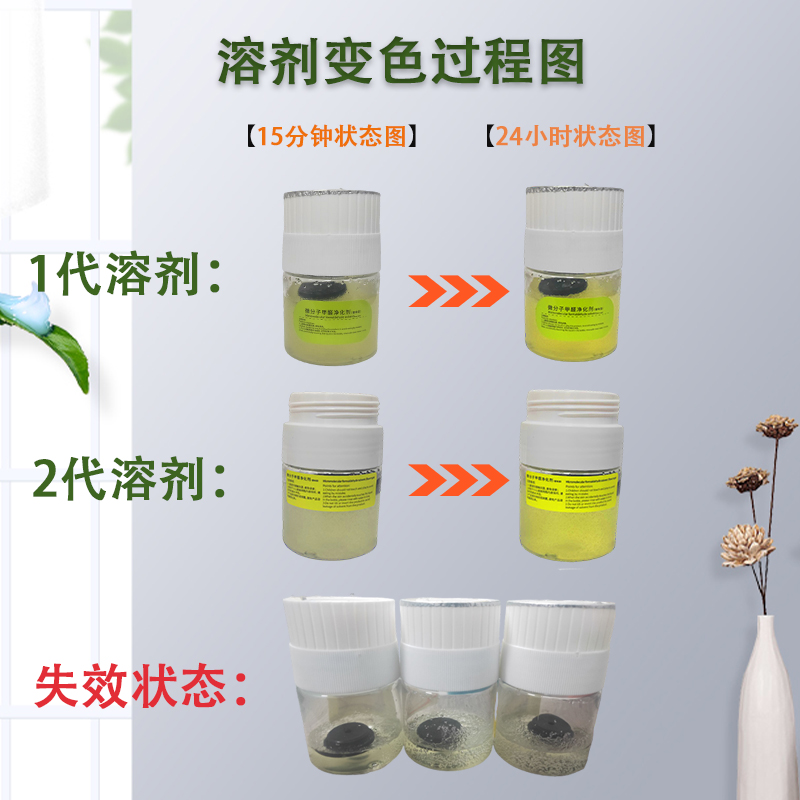 除甲醛车载空气净化器抑菌除烟味臭味倍思替换装香薰补充液图拉斯