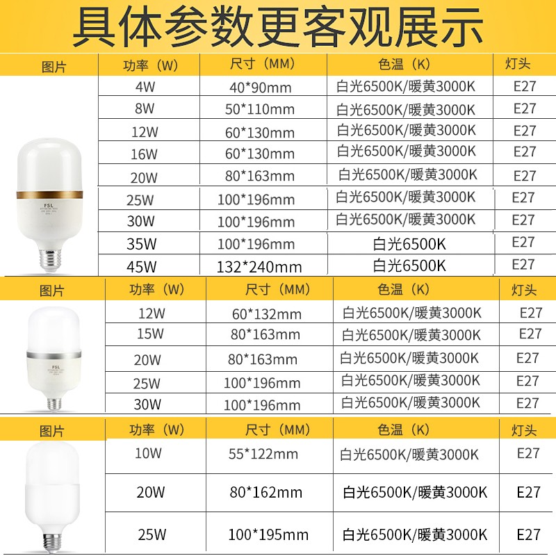 佛山照明led灯泡E27螺口超亮室内节能灯金色白色柱形泡7W9W10W20W