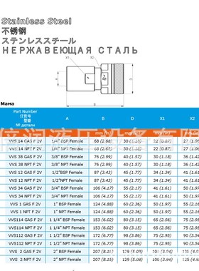 倍润意大利FASTER液压快速接头碳钢锥面VVS 14 GAS F 2V系列