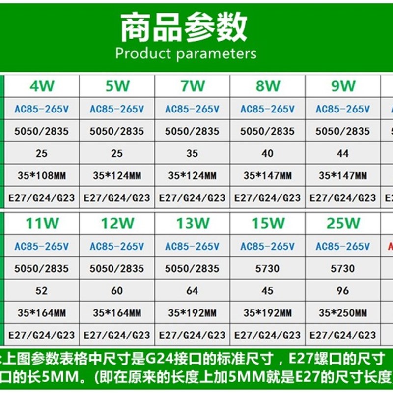 超亮全铝LED横插灯110V 220V36V玉米灯泡E27螺口G24G23插拔管包邮