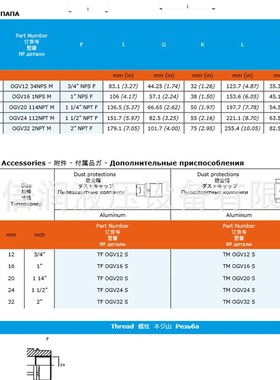 倍润FASTER液压快速接头快换接头碳钢锥面OGV12 34NPS F系列