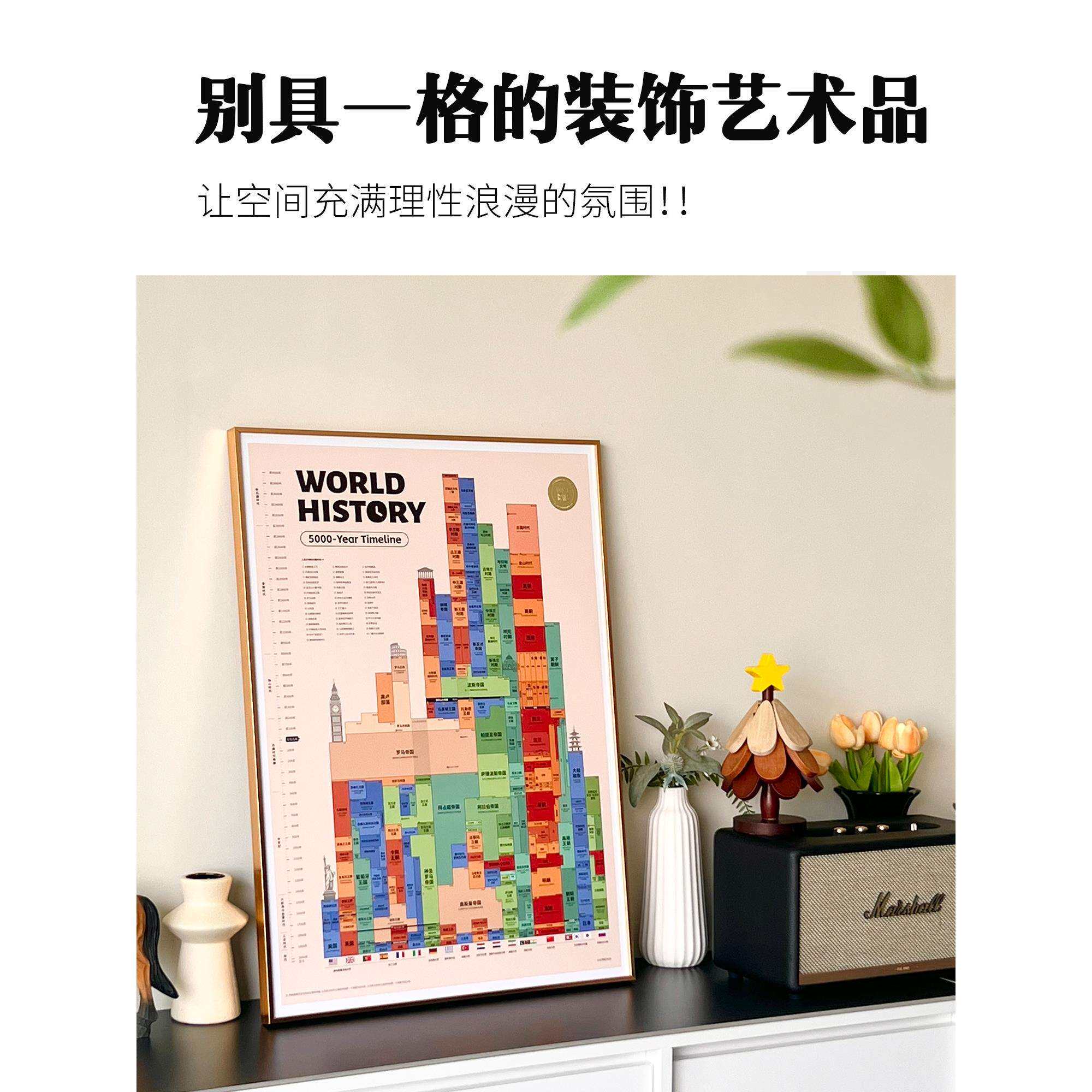 世界文明5000年平行时空图鉴·山河纪出品通用铝合金铜版纸手绘