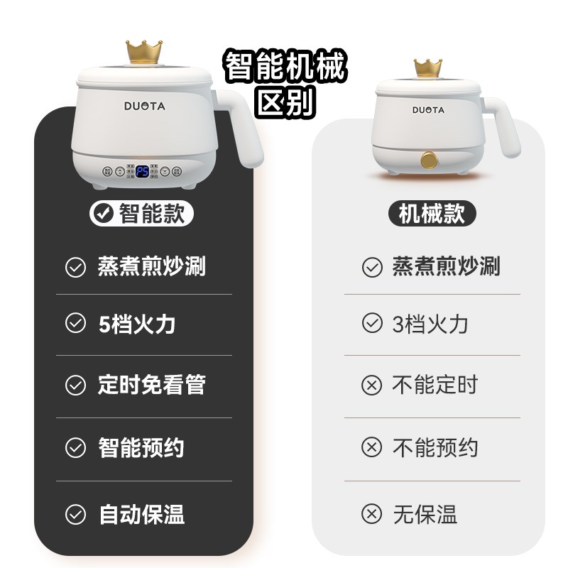 电饭锅小电饭煲2人1宿舍预约煮粥锅小家电多功能迷你学生锅电煮锅