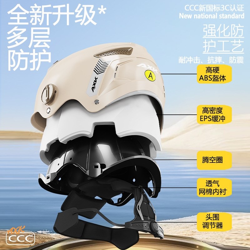 碳纤维新款安全帽复古百搭半盔男自行车头盔机车骑行瓢盔踏板轻便