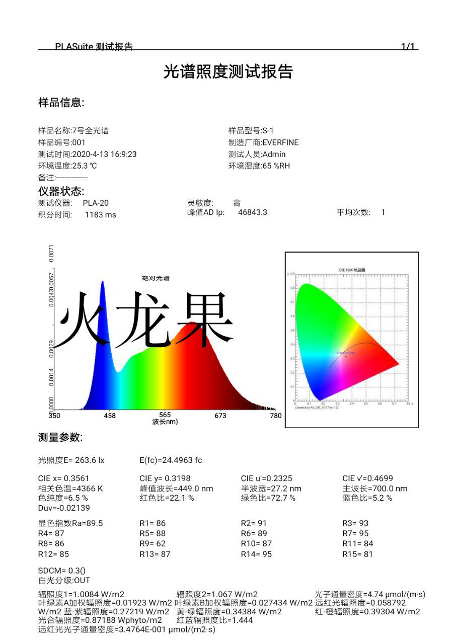 火龙果全光谱植物灯珠火龙果灯珠全光谱灯珠亚马逊植物灯