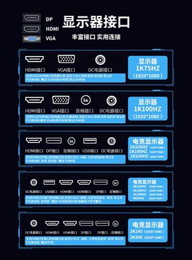 24/27/32英寸高清超薄电脑显示器1K180HZ电竞240高刷游戏办公外接