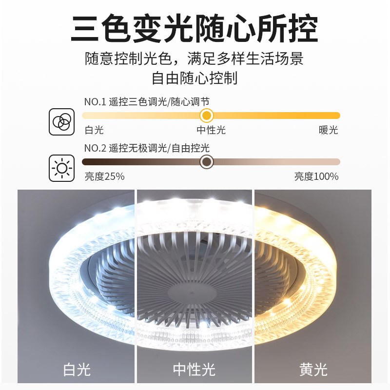 led家用电风扇卧室吸顶灯e27螺口风扇灯吊灯一体遥控厨房节能房间