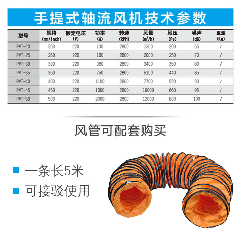 deton德通风机手提式轴流风机12寸工业管道排换气扇通风机pvt
