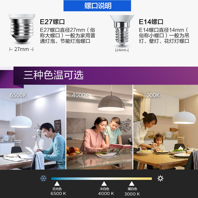 飞利浦led灯泡e14e27螺口小球泡3w5w节能灯泡螺旋家用超亮照明灯
