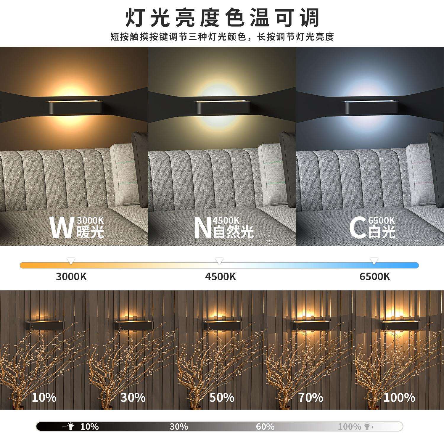 led磁吸夜灯跨境现代简约酒店创意床头触摸氛围壁灯迷你夜光
