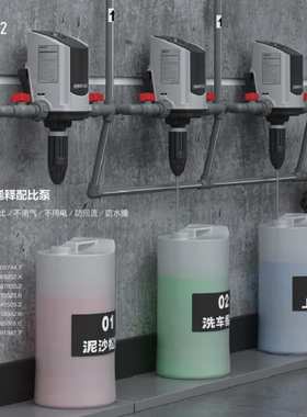 Pesticide proportioning pump Car稀释泵TE-25Stap water power